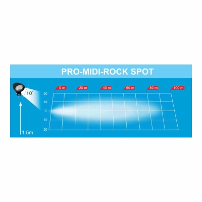 LED Arbeitsscheinwerfer PRO-MIDI-ROCK spot beam_0