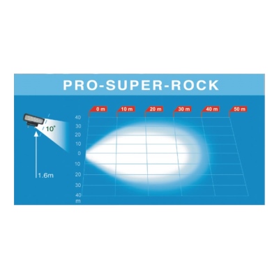 Faro da lavoro a LED PRO-SUPER-ROCK, 3000 lm_3