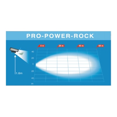 Faro da lavoro a LED PRO-POWER-ROCK, 4500 lm_3