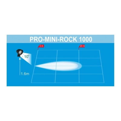 LED Arbeitsscheinwerfer PRO-MINI-ROCK, 1000Lm_5