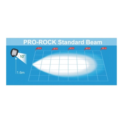 LED Arbeitsscheinwerfer PRO ROCK II_4