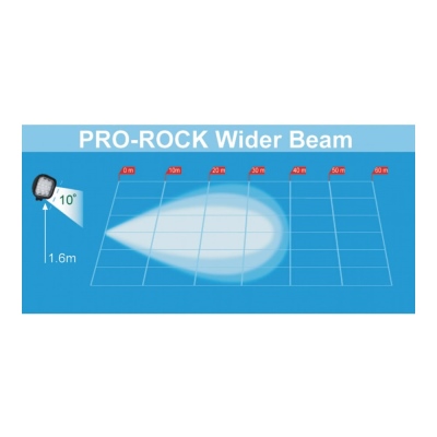 LED Arbeitsscheinwerfer PRO ROCK II, wider beam_4