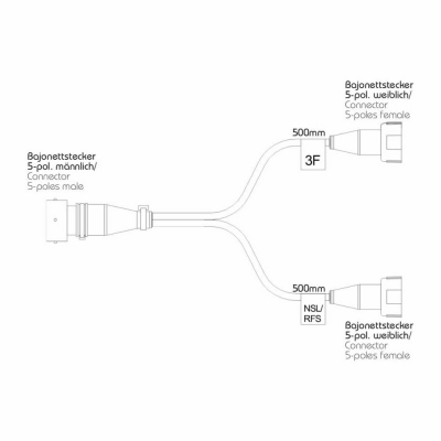 Verteilerkabel 3 Funktionen - NSL/RFS, 0,5m_0