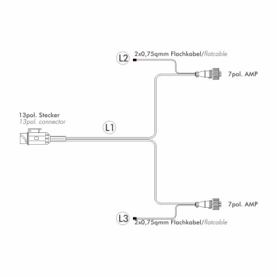 Kit de câble PRO-WIRE II, 13 pôles, longueur 10m_1