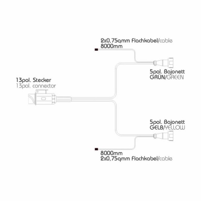 Kabel Kit 13/5, 5m, 13-polig, 2x Flachkabel 3m_1