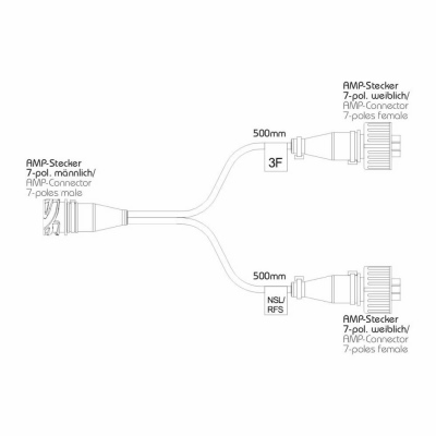 Verteilerkabel 3 Funktionen - NSL/RFS, 0,5m_1