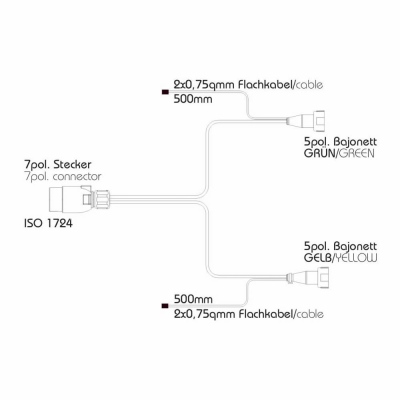 Kabelsatz PRO-WIRE II 7/5 Länge 6,0m 7-polig_2