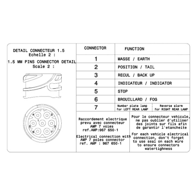 Fanale posteriore Destro con AMP 1.5 - 7 pin_1